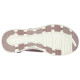 Skechers D'Lux Walker